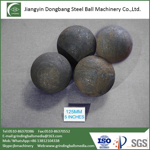 Grinding Balls For Mining