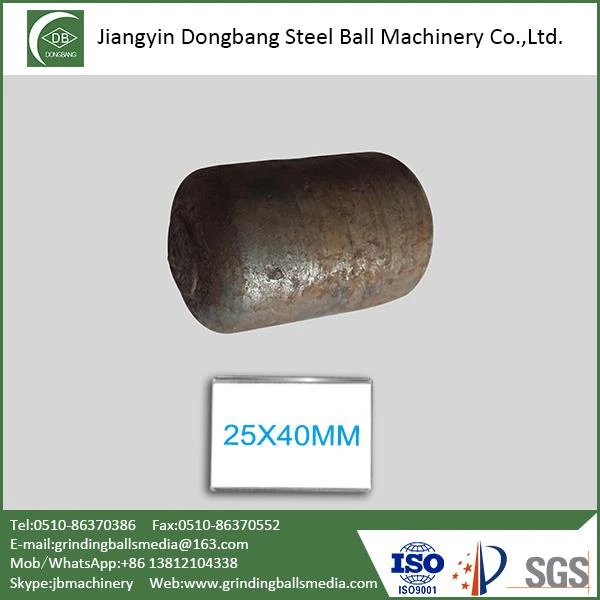 Grinding Medias For Iron Ore Mine